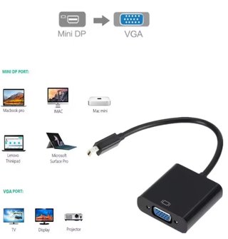 Adaptador Mini DP a VGA 1080P