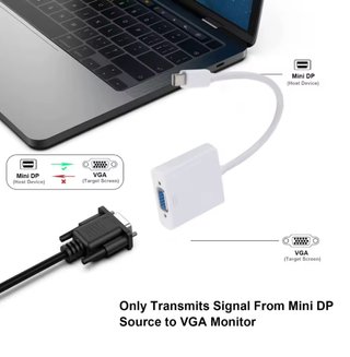 Adaptador Mini DP a VGA 1080P