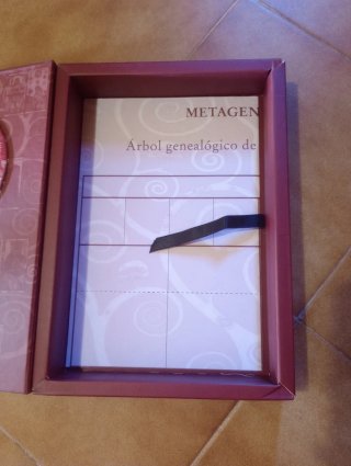Metagenealogía El árbol genealógico...