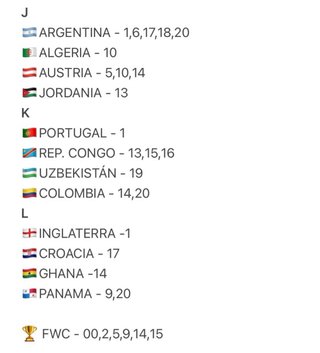 Cromos Panini Mundial 2026