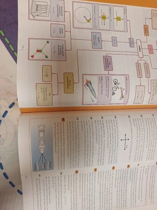 Física i Química, 4 ESO, Codi Obert, En context