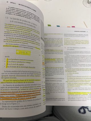 Introduccion a la Macroeconomia UNED ADE