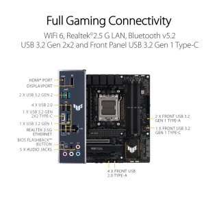 Placa Base ASUS TUF GAMING B650M-PLUS