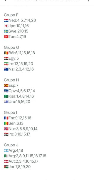 Cromos Panini Mundial FIFA 2026 disponibles.