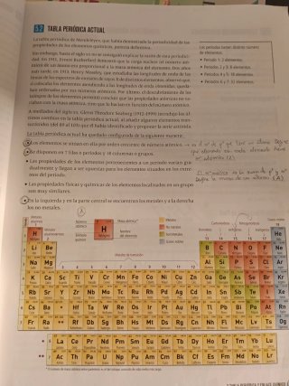 Física y química 1º Bachillerato