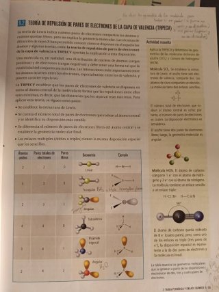 Física y química 1º Bachillerato