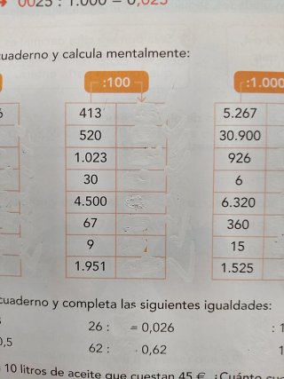 Matemáticas 5 Primaria. 9788468282848