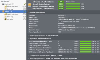 SSD Crucial MX300 1TB 2.5