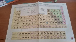 Física y química 3 Secundaria : Comunidad de Ma...