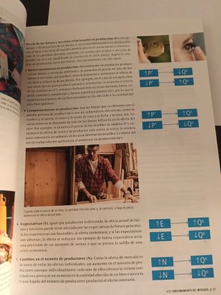 Economía 1° Bachillerato