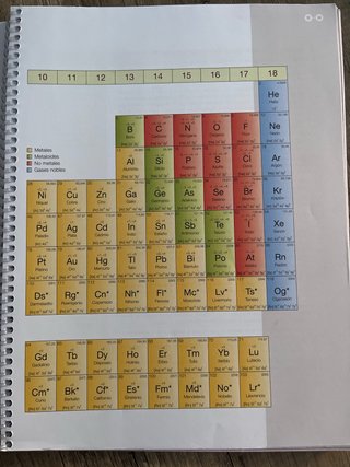Cuaderno de Formulación  Quimica 1 ESO