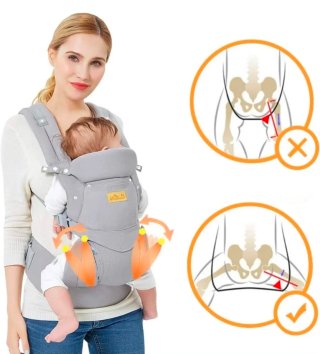 Mochila Portabebés Ergonómica Gris