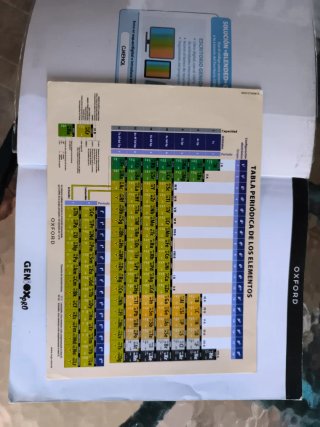 Física y Química 1 Bachillerato