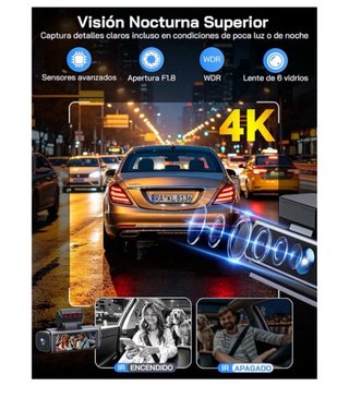 WOLFANG Dashcam 4K 610° 4 Canales WiFi 5.8GHz