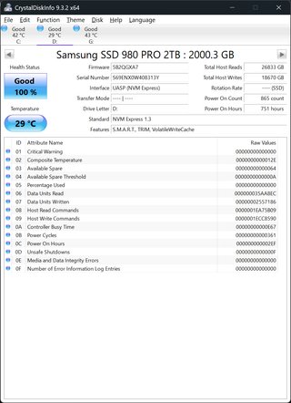 Samsung 980 PRO 2TB NVMe PCIe 4.0 – 100%