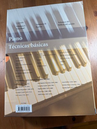 Piano: Técnicas Básicas // Clásicos de la A a la Z