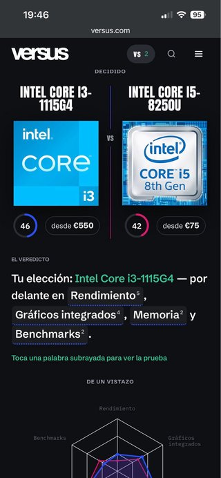 ACER i3-11gen SSD FullHD RAM 8GB GARANTÍA IMPOLUTO