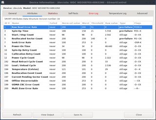 Disco Duro 3TB WD Red NAS WD30EFRX