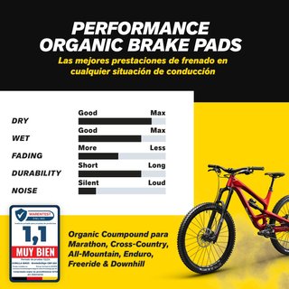 Pastillas Freno Gorilla Bikes Magura MT 2-8