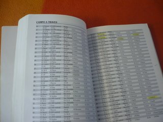 EL ATLETISMO OLIMPICO ESPAÑOL AMBERES 1920 1992