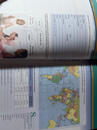 Som-hi! Bàsic 1. Català per a adults A2. Ed.2024