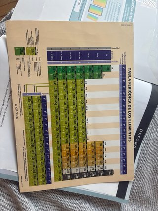 Libro Oxford Química 2º Bachillerato