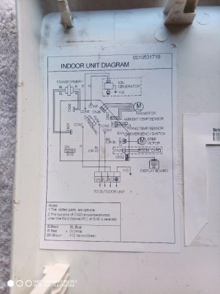 Placa Electrónica