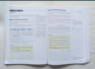 Proyecto: FanFest - Matemáticas 3 ESO