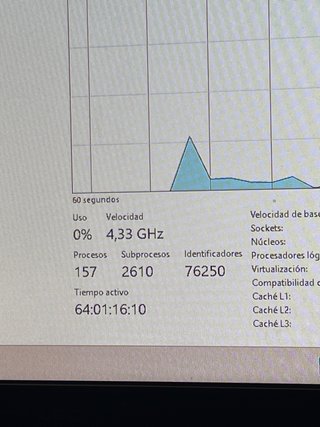 PC Gaming