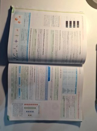 Física y Química I, 1o Bachillerato