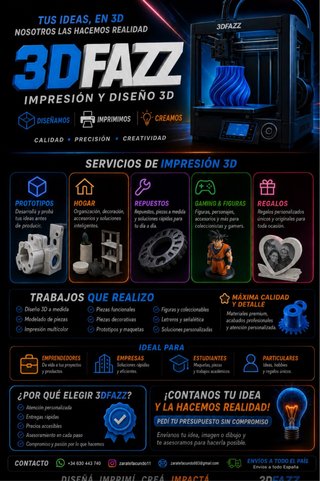Impresión 3D