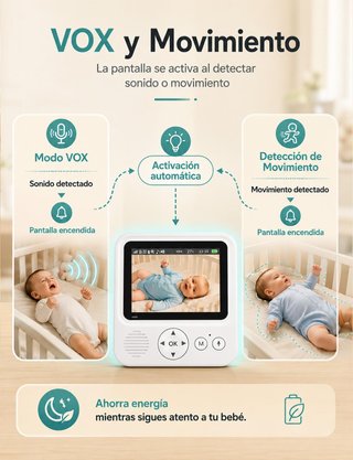 BURNNOVE Vigilabebés Sin WiFi 2.8'' 96h VOX 720p