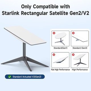 Adattatore HYDOOD Starlink V2 2 porte RJ45 Gigabit
