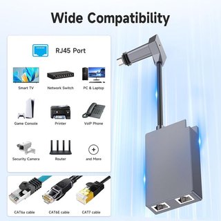 Adattatore HYDOOD Starlink V2 2 porte RJ45 Gigabit