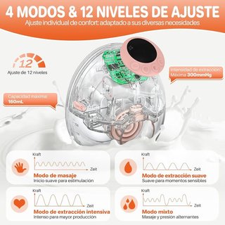 FUNYKICH Sacaleches Manos Libres 4 Modos
