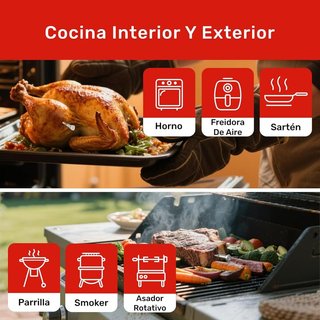 MEATMEET Z Pro termómetro WiFi BlueTooth 4 sondas