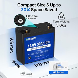 Kit Bomba Agua Solar 12V ECO-WORTHY
