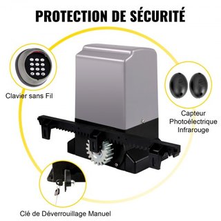 Apertura de Puerta Corredera, 1800 KG 7 m, Puerta Corredera Automática con 4 Controladores Remotos y Control por APP, Motor de Puerta Corredera Eléctrico para Entrada, Kit Completo de Hardware de ...