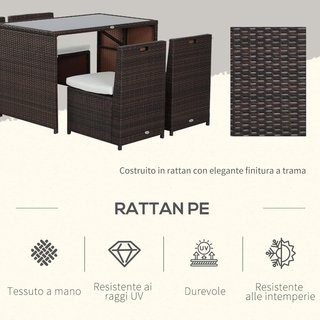 Conjunto de Muebles de Jardín de Rattan 5Pz Mesa de Comedor 4 Sillas con Cojines
