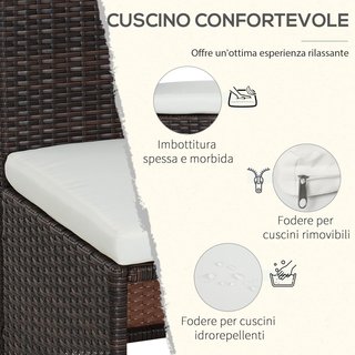 Conjunto de Muebles de Jardín de Rattan 5Pz Mesa de Comedor 4 Sillas con Cojines