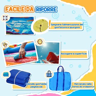 Castillo Inflable Gigante y Rebotante para Niños de 3-8 Años con Tobogán, Piscina y Inflador 3.6X1.75X1.8M
