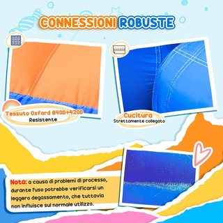 Castillo Inflable Gigante y Rebotante para Niños de 3-8 Años con Tobogán, Piscina y Inflador 3.6X1.75X1.8M