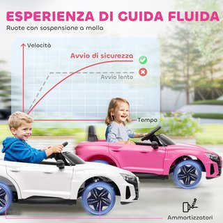 AUDI RS Coche Eléctrico para Niños 3-5 Años 12V Doble Motor, Coche Eléctrico para Niños 3-5Km/H Con Cinturón de Seguridad, Control Remoto, Suspensiones, Música, Luces LED y Claxon, Rosa