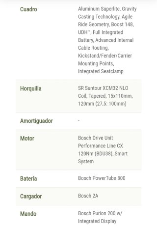 Cube Reaction Hybrid One 800Wh