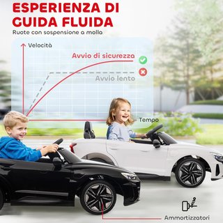 AUDI RS Coche Eléctrico para Niños 3-5 Años 12V Doble Motor, Coche Eléctrico para Niños 3-5Km/H Con Cinturón de Seguridad, Control Remoto, Suspensiones, Música, Luces LED y Claxon, Blanco