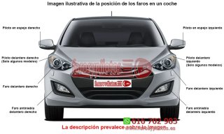 Piloto Trasero Derecho KIA CEED Hatchback 3/5 P a