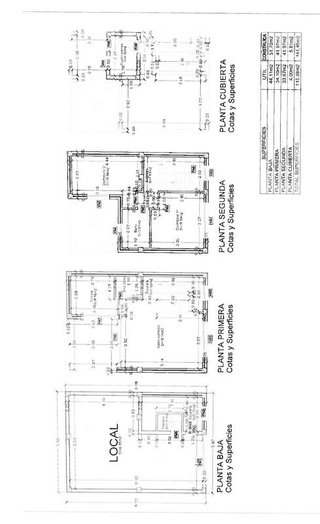 Terreno en venta en Cono Sur en Palmas de Gran Canaria(Las)