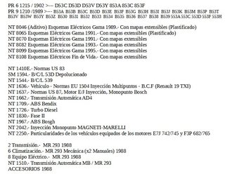Manuales RENAULT 19 (26 unidades)
