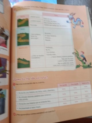 Lengua castellana y literatura, 5 Primaria Revuela