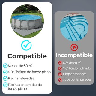 Robot Limpiafondos Piscina BRINBO 130 Min NUEVO
